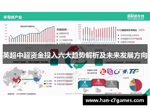 英超中超资金投入六大趋势解析及未来发展方向 英超中超资金投入六大趋势解析及未来发展方向