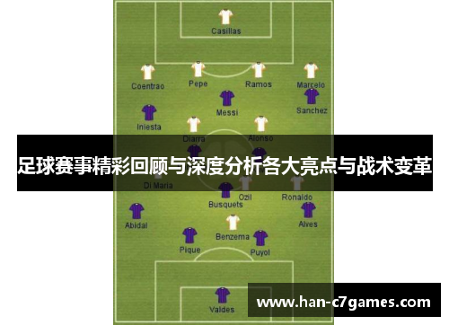 足球赛事精彩回顾与深度分析各大亮点与战术变革