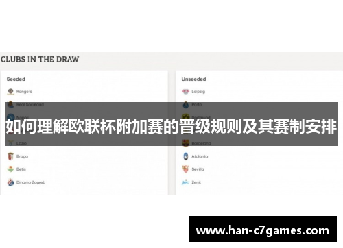 如何理解欧联杯附加赛的晋级规则及其赛制安排