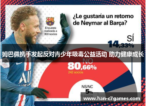 姆巴佩携手发起反对青少年吸毒公益活动 助力健康成长 姆巴佩携手发起反对青少年吸毒公益活动 助力健康成长