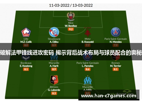 破解法甲锋线进攻密码 揭示背后战术布局与球员配合的奥秘