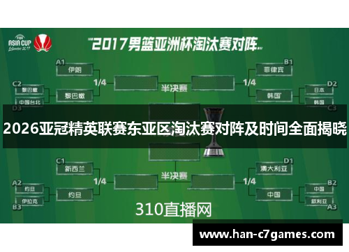 2026亚冠精英联赛东亚区淘汰赛对阵及时间全面揭晓